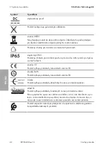 Preview for 42 page of SMA SUNNY TRIPOWER CORE1
STP 50-40 Quick Reference Manual