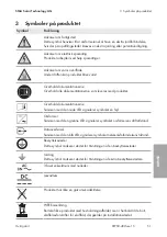 Preview for 51 page of SMA SUNNY TRIPOWER CORE1
STP 50-40 Quick Reference Manual