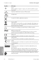 Preview for 62 page of SMA SUNNY TRIPOWER CORE1
STP 50-40 Quick Reference Manual