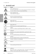 Preview for 82 page of SMA SUNNY TRIPOWER CORE1
STP 50-40 Quick Reference Manual