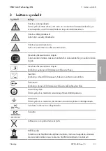 Preview for 91 page of SMA SUNNY TRIPOWER CORE1
STP 50-40 Quick Reference Manual