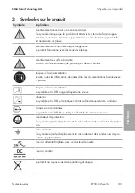 Preview for 101 page of SMA SUNNY TRIPOWER CORE1
STP 50-40 Quick Reference Manual