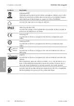 Preview for 102 page of SMA SUNNY TRIPOWER CORE1
STP 50-40 Quick Reference Manual