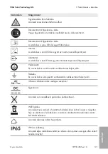 Preview for 121 page of SMA SUNNY TRIPOWER CORE1
STP 50-40 Quick Reference Manual