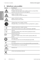 Preview for 140 page of SMA SUNNY TRIPOWER CORE1
STP 50-40 Quick Reference Manual