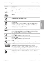 Preview for 151 page of SMA SUNNY TRIPOWER CORE1
STP 50-40 Quick Reference Manual