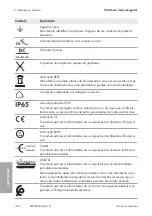 Preview for 184 page of SMA SUNNY TRIPOWER CORE1
STP 50-40 Quick Reference Manual