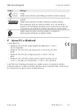 Preview for 215 page of SMA SUNNY TRIPOWER CORE1
STP 50-40 Quick Reference Manual