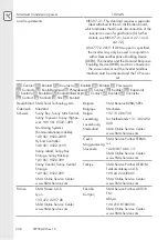 Preview for 238 page of SMA SUNNY TRIPOWER CORE1
STP 50-40 Quick Reference Manual