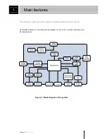 Предварительный просмотр 5 страницы SMAC LCC-10 Product Manual