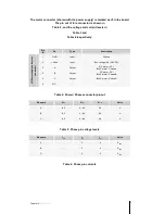 Предварительный просмотр 8 страницы SMAC LCC-10 Product Manual