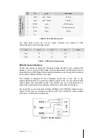 Предварительный просмотр 11 страницы SMAC LCC-10 Product Manual