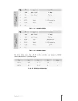 Предварительный просмотр 13 страницы SMAC LCC-10 Product Manual