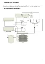 Preview for 3 page of Smach EFE 4000 Service Manual