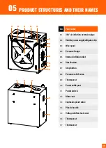 Предварительный просмотр 8 страницы smaco Heap 1 User Manual