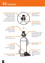 Предварительный просмотр 60 страницы smaco S400 Plus User Manual