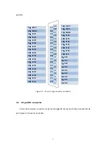 Preview for 8 page of Smacq Technologies PCI-1255 User Manual