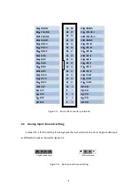 Preview for 9 page of Smacq Technologies PCI-1255 User Manual