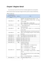 Preview for 25 page of Smacq Technologies PCI-1255 User Manual