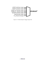 Preview for 28 page of Smacq Technologies PCI-5000 Series User Manual