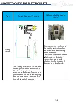 Preview for 31 page of Smad CL-AM120-S20PSF/1201 Service Manual