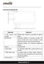 Предварительный просмотр 5 страницы Smailo Titanius QuadPad 7 User Manual