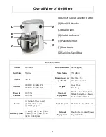 Предварительный просмотр 3 страницы smaky SM-500A Instruction Manual