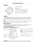 Предварительный просмотр 7 страницы smaky SM-500A Instruction Manual