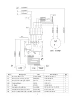 Preview for 10 page of smaky SM-800A Instruction Manual