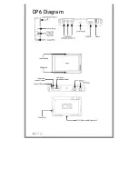 Предварительный просмотр 6 страницы Small HD DP6-SDI User Manual