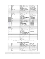 Preview for 3 page of Small Wonder Labs DSW-II-80 Instructions Manual