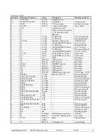 Preview for 5 page of Small Wonder Labs PSK-20 Instructions Manual