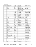 Preview for 5 page of Small Wonder Labs PSK-30 Kit Instructions