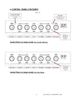 Предварительный просмотр 31 страницы Smalvic CU 36P OE/ISPH Instruction Manual