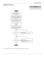 Preview for 7 page of SMAR DC302 Owner'S Operation And Maintenance Manual