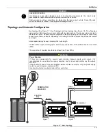 Предварительный просмотр 13 страницы SMAR DC302 Owner'S Operation And Maintenance Manual