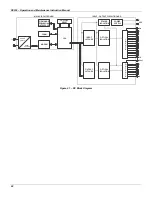 Preview for 16 page of SMAR DC302 Owner'S Operation And Maintenance Manual