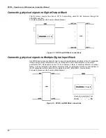 Предварительный просмотр 18 страницы SMAR DC302 Owner'S Operation And Maintenance Manual