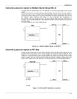 Предварительный просмотр 19 страницы SMAR DC302 Owner'S Operation And Maintenance Manual