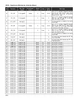 Предварительный просмотр 26 страницы SMAR DC302 Owner'S Operation And Maintenance Manual