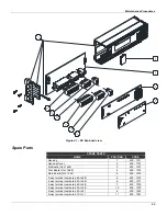 Предварительный просмотр 42 страницы SMAR DC302 Owner'S Operation And Maintenance Manual