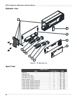 Предварительный просмотр 42 страницы SMAR DC303 Owner'S Operation And Maintenance Manual