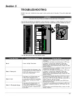 Preview for 57 page of SMAR DFI302 User Manual