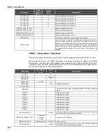 Предварительный просмотр 96 страницы SMAR DFI302 User Manual