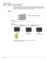 Preview for 154 page of SMAR DFI302 User Manual