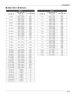 Предварительный просмотр 159 страницы SMAR DFI302 User Manual