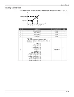 Предварительный просмотр 161 страницы SMAR DFI302 User Manual