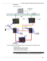 Preview for 201 page of SMAR DFI302 User Manual