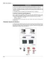 Preview for 206 page of SMAR DFI302 User Manual