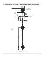 Preview for 13 page of SMAR DT302 Owner'S Operation And Maintenance Manual